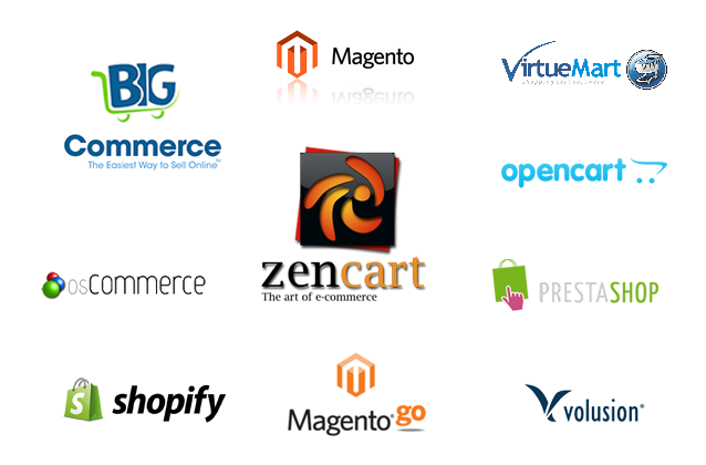 The Best Open Source e-commerce Platforms For Startups