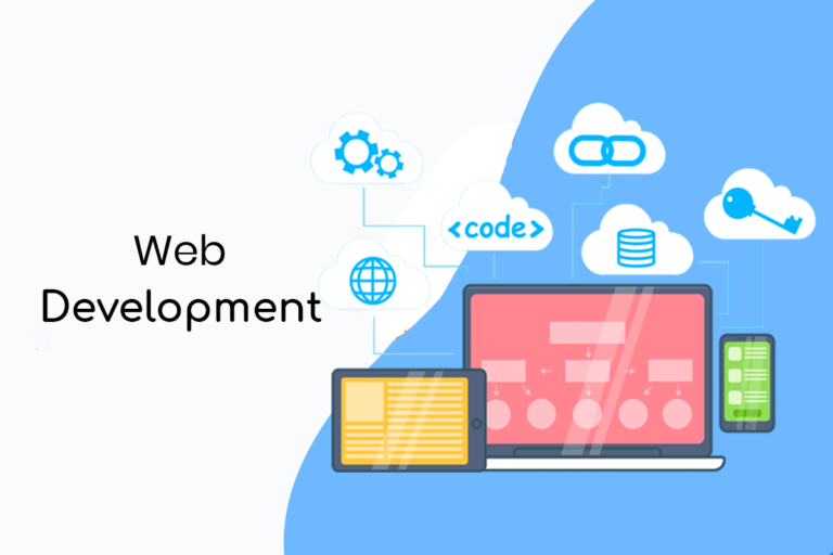 What is Web Application Development - ADe Technologies