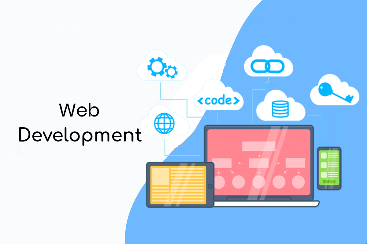 Web Application Development