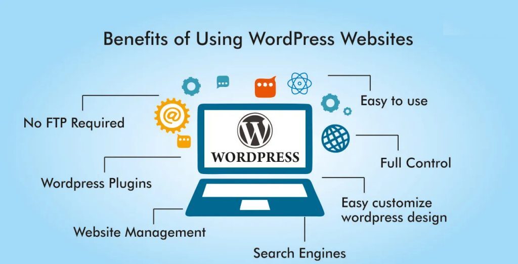 Benefits-of-Wordpress-Websites ade-technologies